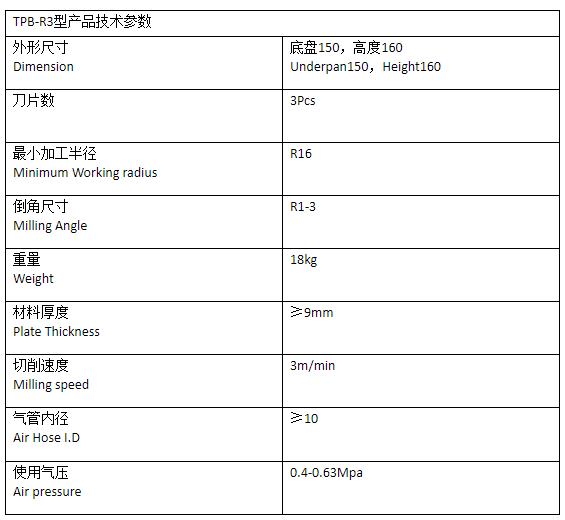 表格2.png