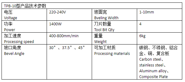 表格4.png