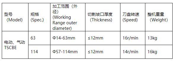 27微信.png
