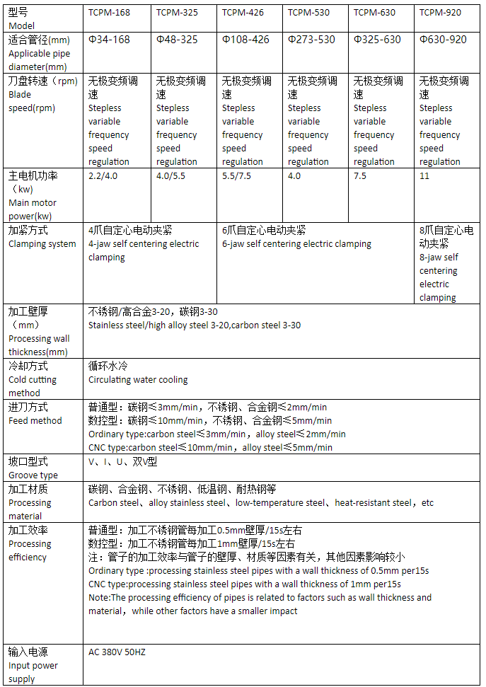 表格1.png