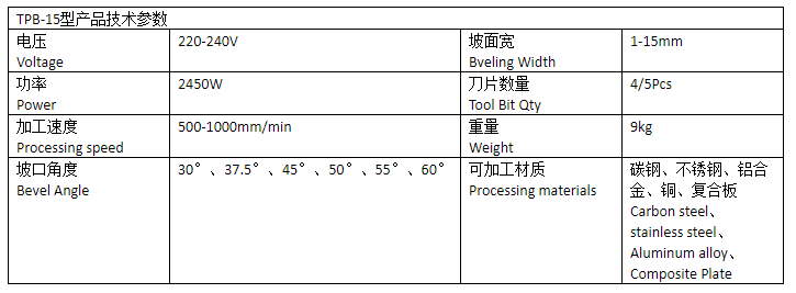 表格3.png